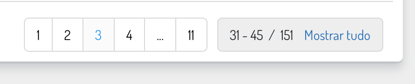Django Garb Pagination